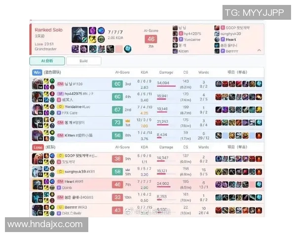 FPX在S15电竞总决赛中的节奏掌控与战术分析探讨 FPX在S15电竞总决赛中的节奏掌控与战术分析探讨