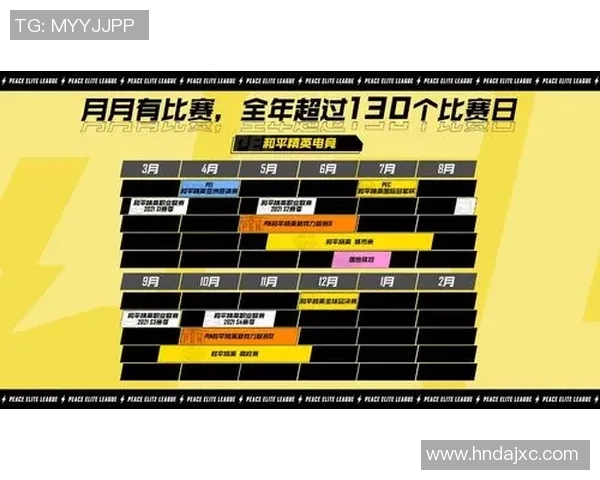 电竞实时数据科学与和平精英个人能力提升训练策略探讨 电竞实时数据科学与和平精英个人能力提升训练策略探讨