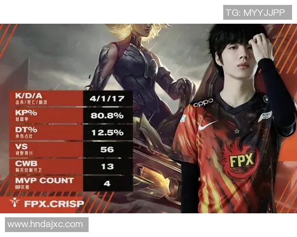 和平精英玩家热议FPX实力争议引发的电竞圈讨论与反思 和平精英玩家热议FPX实力争议引发的电竞圈讨论与反思